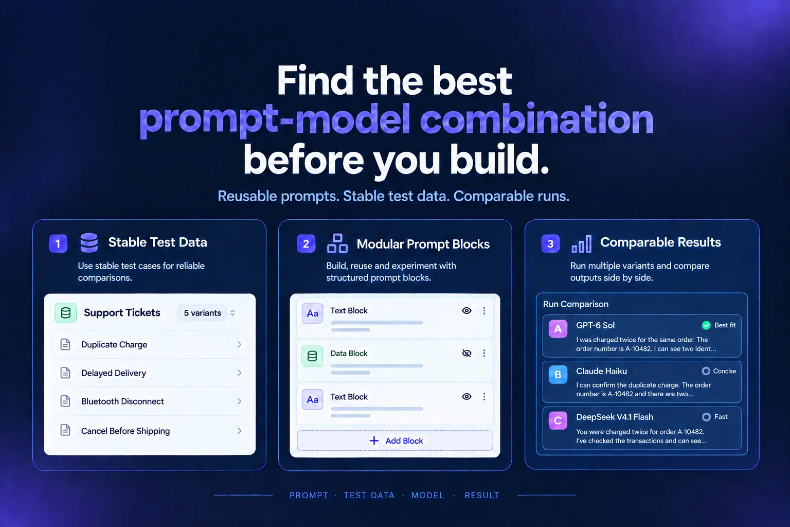 PromptTester poster showing test data, prompt blocks, and run comparisons
