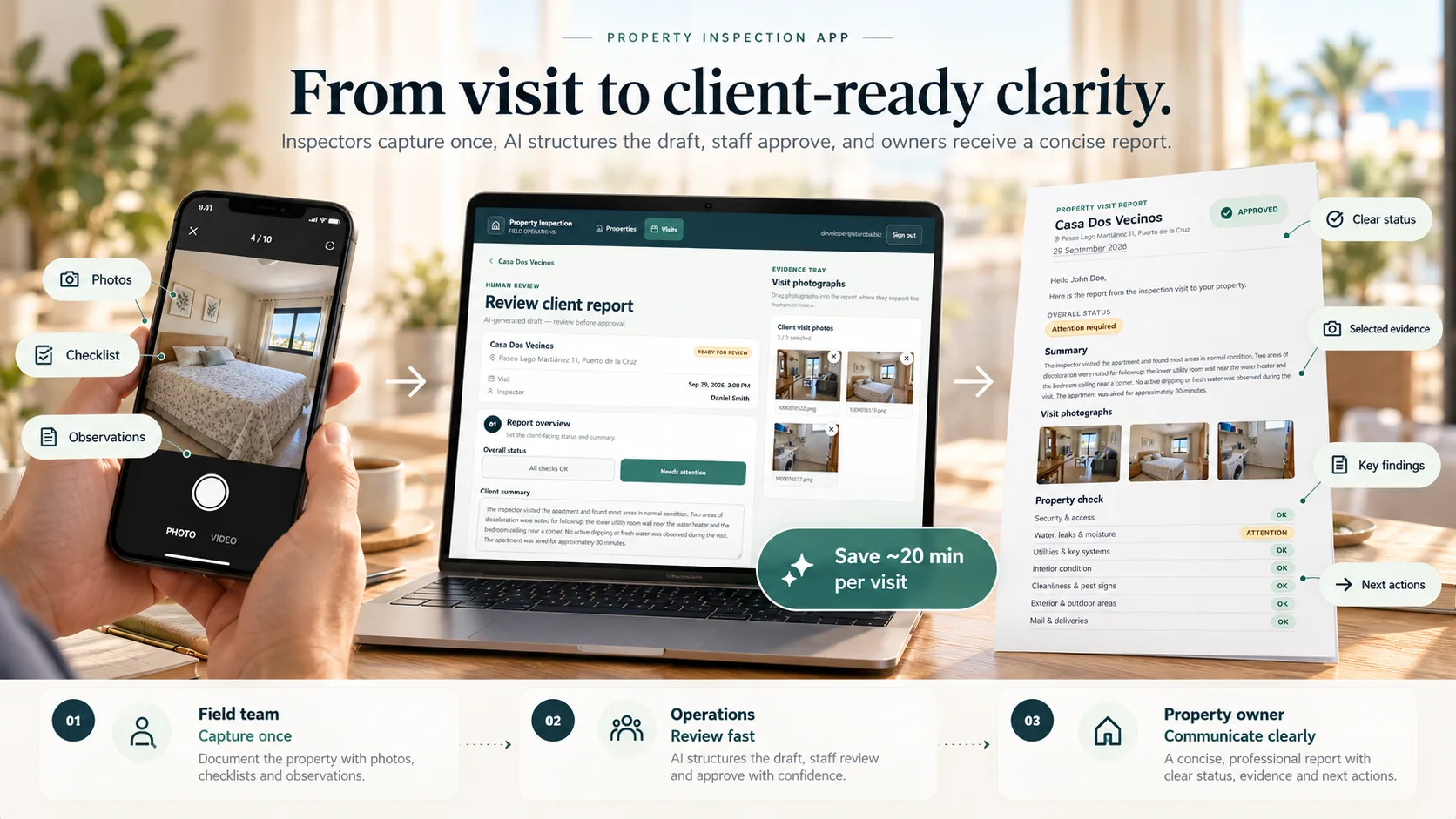 Complete flow from mobile field capture through office review to an approved client report